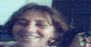 Abelhasonhadora 62 anos Sou de Contagem/Minas Gerais, Procuro Encontros Amizade com Homem